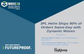 3PL Helm Ships 90% of Orders Same-Day with Dynamic Waves