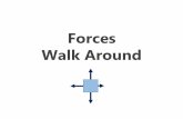 Forces Walk Around - Weebly