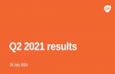 Q2 2021 results - gsk.com