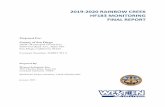 2019-2020 RAINBOW CREEK HF183 MONITORING FINAL REPORT