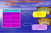 NuNurrsising Core Cong Core Commpetpetency iency in n