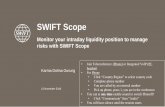 SWIFT Scope - Homepage | SWIFT