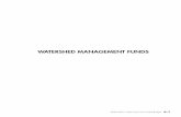 Fund Summaries WATERSHED MANAGEMENT FUNDS