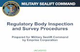 Regulatory Body Inspection and Survey Procedures