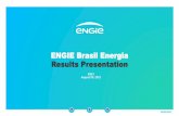 ENGIE Brasil Energia Results Presentation