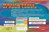 T T! MMaking Sense aking Sense oof Food Labelsf Food Labels