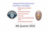 4th Quarter 2019 - City of Lakewood