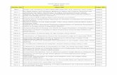 ICCAS 2021 Paper List FA1-1 FP4-11