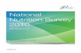 National Nutrition Survey 2010