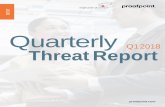 Q118 Quarterly Threat Report
