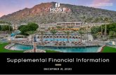 Supplemental Financial Information - Seeking Alpha