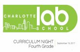 Fourth Grade CURRICULUM NIGHT September 19, 2017