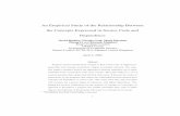 An Empirical Study of the Relationship Between the ...