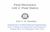 Fluid Mechanics Unit 2- Fluid Statics
