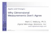 Why Dimensional Measurements Don’t Agree