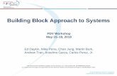 Building Block Approach to Systems