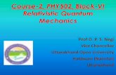 Course-2, PHY502, Block-VI Relativistic Quantum Mechanics