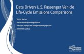 Data Driven U.S. Passenger Vehicle Life-Cycle Emissions ...