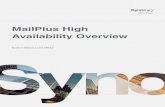 MailPlus High Availability Overview
