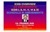 ICDS, Cash Restrictions AS & Schedule III Amendments - Agra