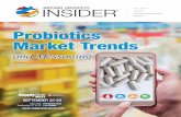 Probiotics Market Trends