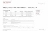 World Omni Auto Receivables Trust 2021-A