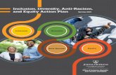 Inclusion, Diversity, Anti-Racism, and Equity Action Plan