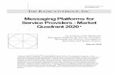 Licensed Messaging Platforms for Service Providers ...