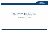 Q4 2020 Highlights - Boston Scientific