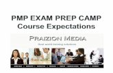 Qualifying and Studying for the PMP Exam