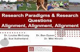Research Paradigms & Research Questions Alignment ...