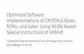 Optimized Software Implementations of CRYSTALS-Kyber, NTRU ...