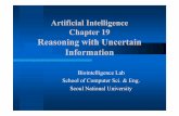 Artificial Intelligence Chapter 19 Reasoning with ...