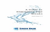 A Guide to Eliminating Pipe Breaks - Singer Valve