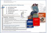 Supporting Material in MyCourses 0. INTRODUTION 1 ...