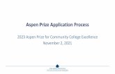 Aspen Prize Application Process