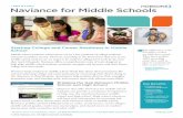 Naviance - Middle School Promotional Flyer