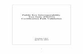 Public Key Interoperability Test Suite (PKITS) - National Institute of