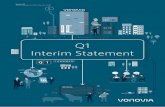 Q1 Interim Statement - Vonovia