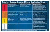 Incident Descriptions and Reporting Instructions