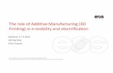 The role of Additive Manufacturing (3D Printing) in e ...