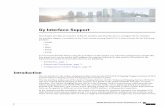 Gy Interface Support - Cisco