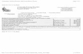 Campaign Finance Receipts & Expenditures Report -