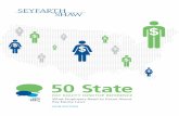 50 State Pay Equity Desktop Reference: What Employers Need ...