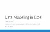 Data Modeling in Excel - Zhiyong Cui