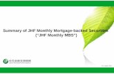 Summary of JHF Monthly Mortgage-backed Securities (“JHF ...