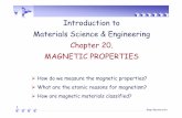 Introduction to Mt il Si & E i i Materials Science ...