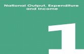 National Output, Expenditure and Income