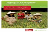 Agricultural biodiversity for resilient farming systems
