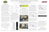 Proton-Induced X-Ray Emission Analysis of Indoor ...